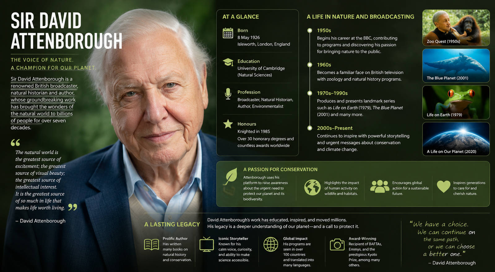 Who is Robert Attenborough? Biography of David Attenborough’s Son