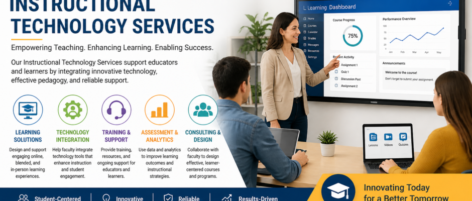 A conceptual diagram of Instructional Technology Services (ITS) showing the integration of Learning Management Systems (LMS), digital media production, and pedagogical leadership in a modern 2026 educational setting.